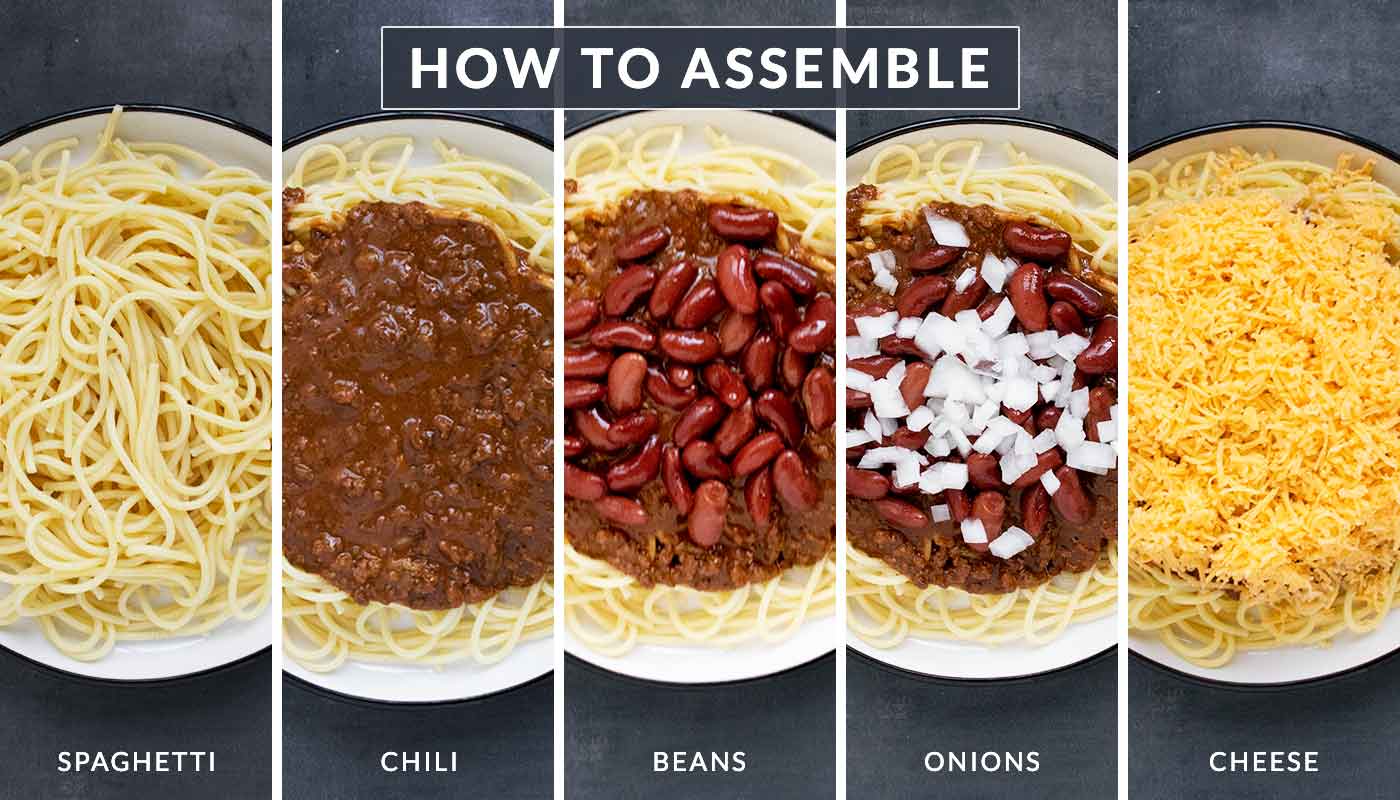 how to order skyline chili