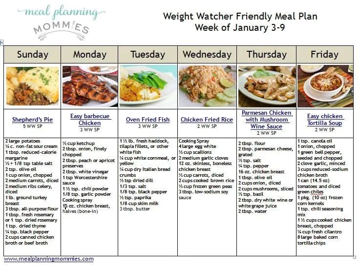 sample weight watchers menu