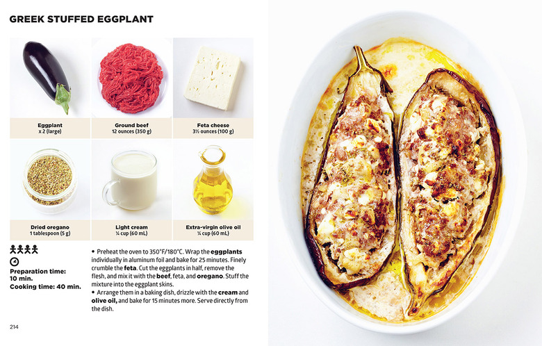 ingredients into recipes