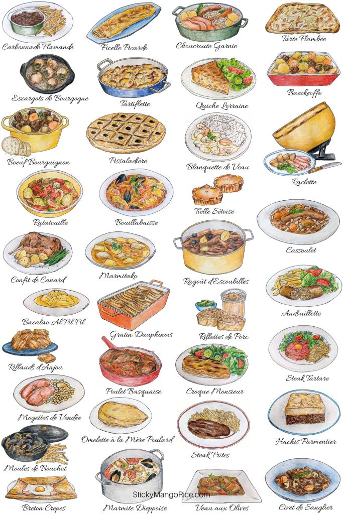 types of dishes