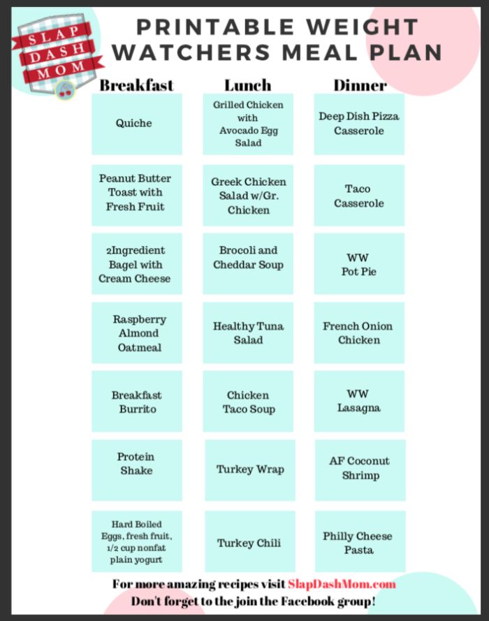 sample weight watchers menu