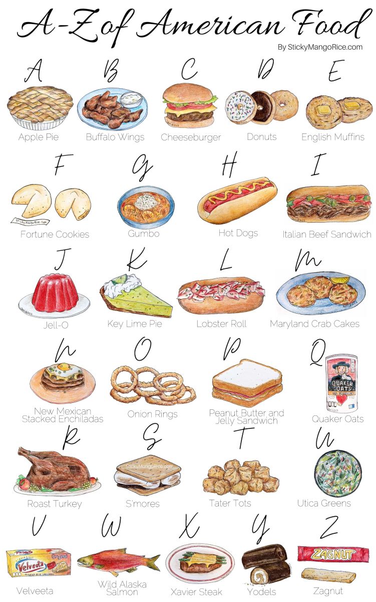 favourite food in america