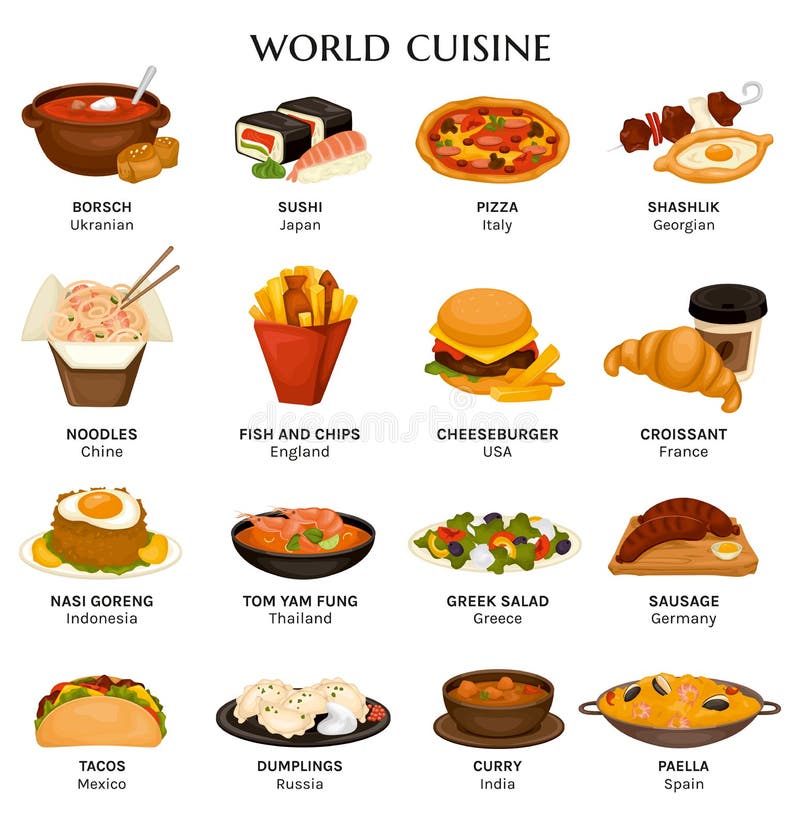types of dishes