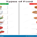 types of foods