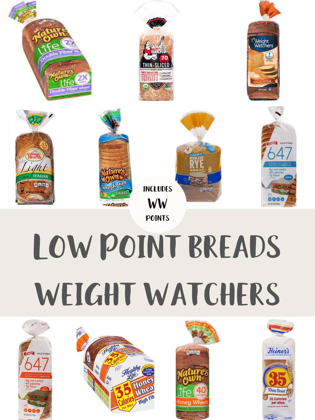 weight watchers bread points
