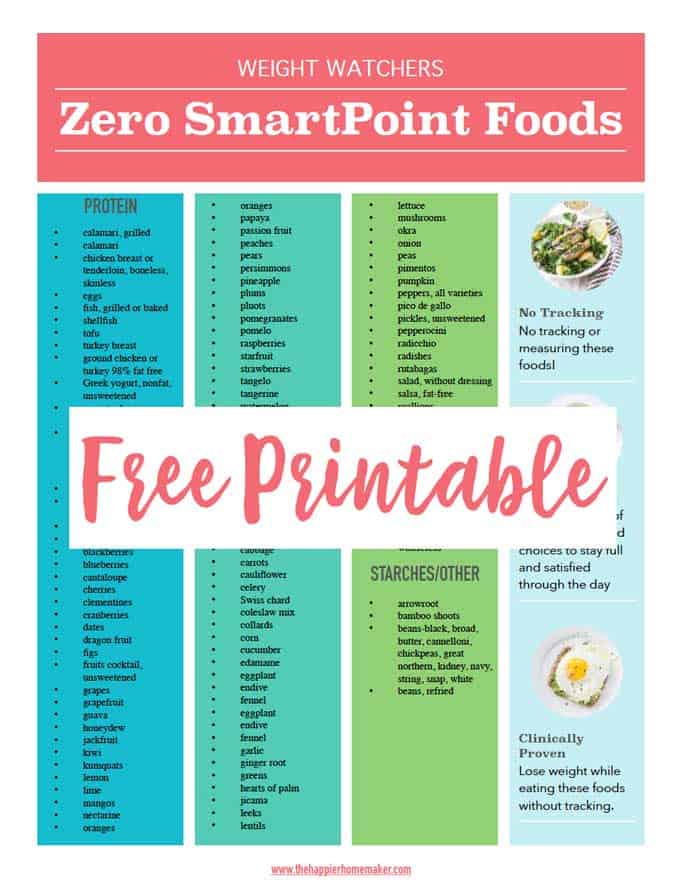 weight watchers free foods list