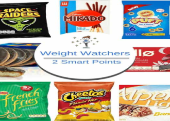 weight watchers brand snacks