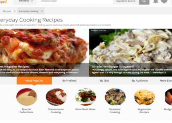 best food recipe websites