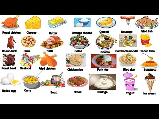 all kinds of food