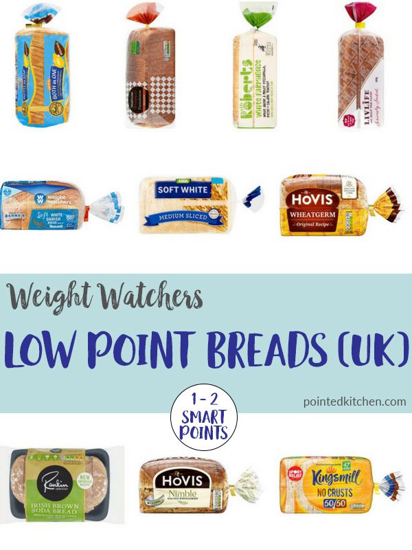 weight watchers bread points