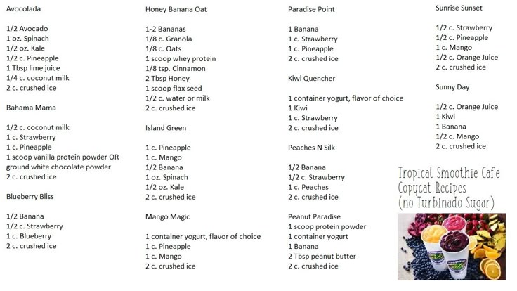 tropical smoothie cafe recipes
